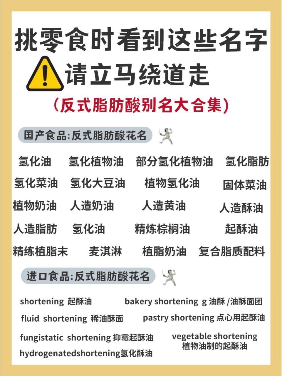 飯桌上的隱形殺手：反式脂肪酸